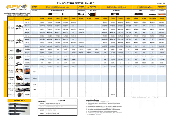 Lookup Guide