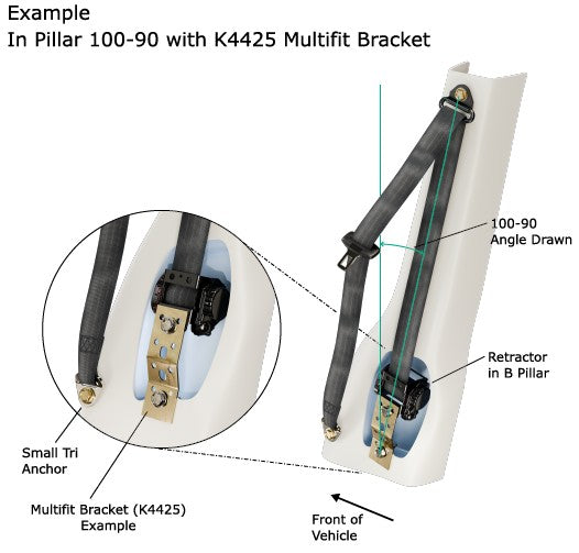 GP In Pillar Seatbelt Kit
