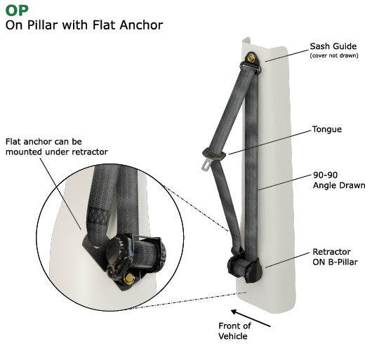 GP On Pillar 90-80-100 Seatbelt Kit