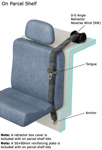 Rear Seatbelt Kit
