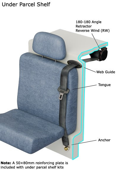 Rear Seatbelt Kit
