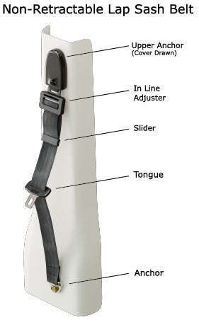 GP Static Seatbelt Kit